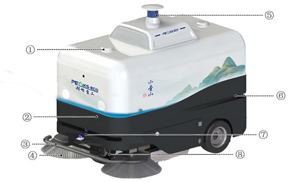 Autonomous Street Sweeper