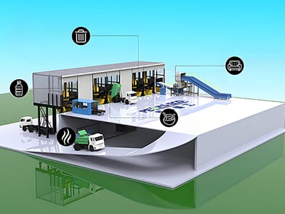 Integrated Waste Management Plant