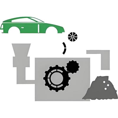 Vehicle Dismantling